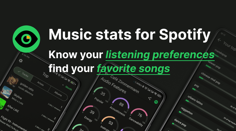 airbudsfm-for-spotify-stats